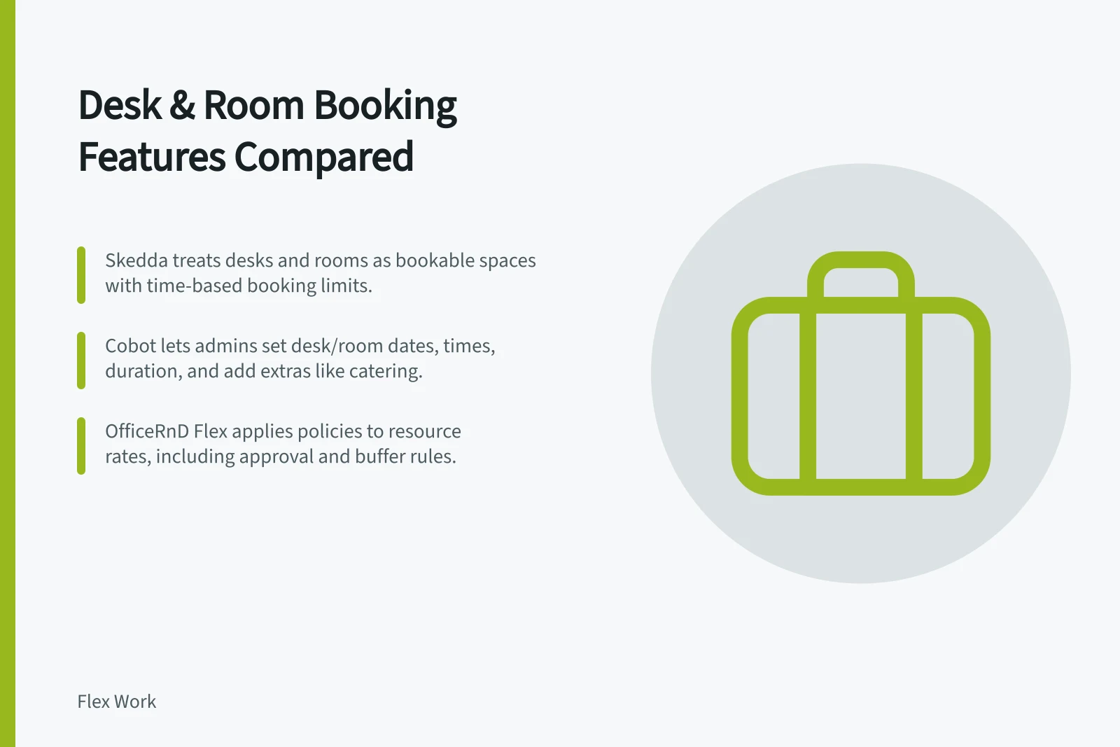 Desk & Room Booking Features Compared: Skedda treats desks and rooms as bookable spaces with time-based booking limits.; Cobot lets admins set desk/room dates, times, duration, and add extras like catering.; OfficeRnD Flex applies policies to resource rates, including approval and buffer rules.