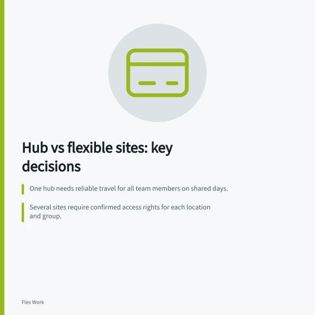 Hub vs flexible sites: key decisions: One hub needs reliable travel for all team members on shared days.; Several sites require confirmed access rights for each location and group.; Compare both options using the same work schedule and meeting needs. Comparing one office hub with several flexible locations
