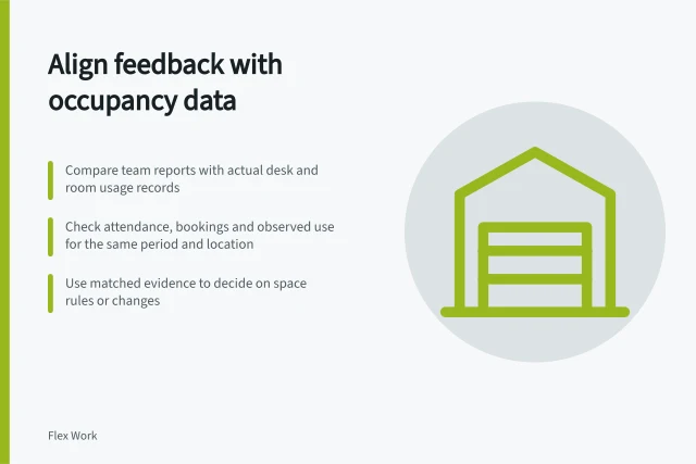 Align feedback with occupancy data: Compare team reports with actual desk and room usage records; Check attendance, bookings and observed use for the same period and location; Use matched evidence to decide on space rules or changes. Comparing team feedback with occupancy records