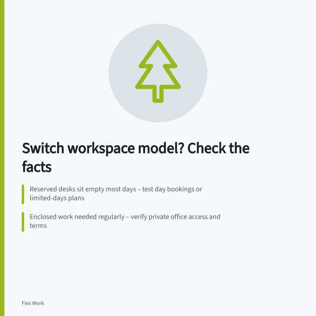 Switch workspace model? Check the facts: Reserved desks sit empty most days – test day bookings or limited-days plans; Enclosed work needed regularly – verify private office access and terms; Multi-location access only works if sites, hours and booking rights match each person's needs. Deciding whether a different workspace model would fit better
