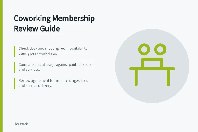 Coworking Membership Review Guide: Check desk and meeting room availability during peak work days.; Compare actual usage against paid-for space and services.; Review agreement terms for changes, fees and service delivery. Evaluating a coworking membership