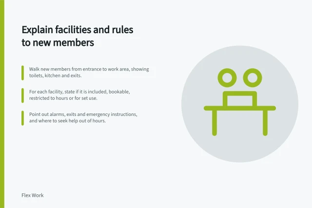 Explain facilities and rules to new members: Walk new members from entrance to work area, showing toilets, kitchen and exits.; For each facility, state if it is included, bookable, restricted to hours or for set use.; Point out alarms, exits and emergency instructions, and where to seek help out of hours. Explaining facilities and rules to new members