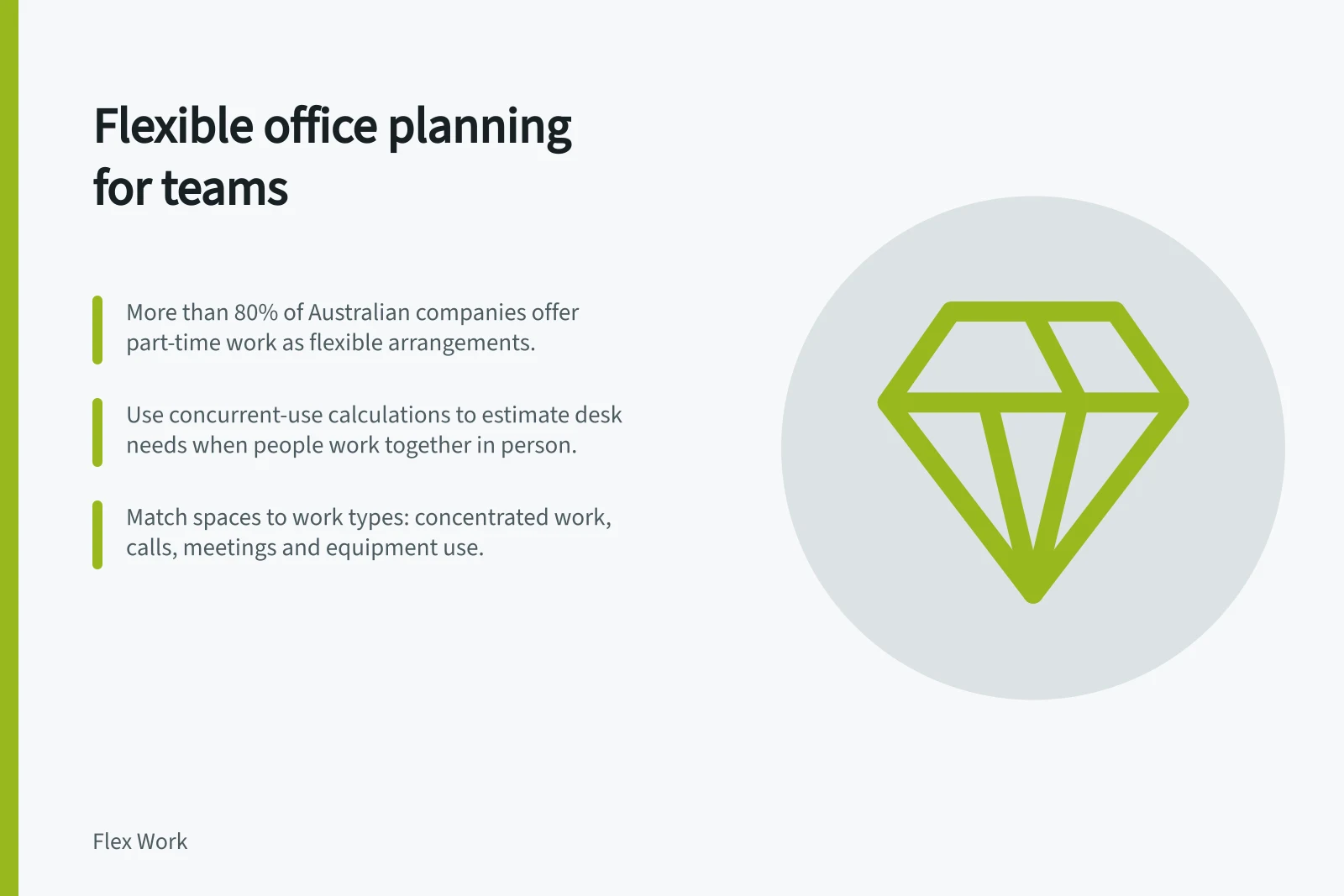 Flexible office planning for teams: More than 80% of Australian companies offer part-time work as flexible arrangements.; Use concurrent-use calculations to estimate desk needs when people work together in person.; Match spaces to work types: concentrated work, calls, meetings and equipment use.