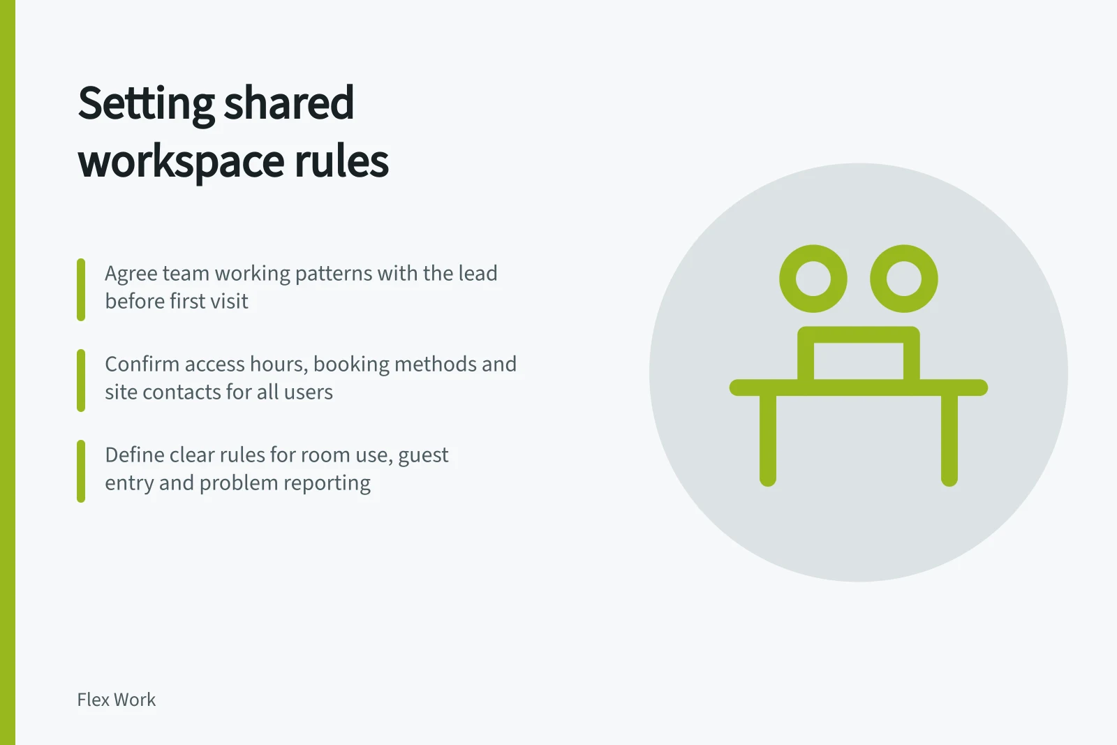 Setting shared workspace rules: Agree team working patterns with the lead before first visit; Confirm access hours, booking methods and site contacts for all users; Define clear rules for room use, guest entry and problem reporting
