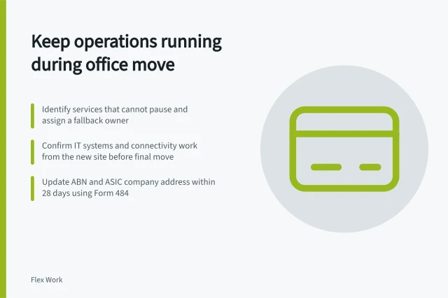 Keep operations running during office move: Identify services that cannot pause and assign a fallback owner; Confirm IT systems and connectivity work from the new site before final move; Update ABN and ASIC company address within 28 days using Form 484. Keeping business operations running during an office move