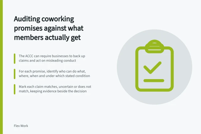 Auditing coworking promises against what members actually get: The ACCC can require businesses to back up claims and act on misleading conduct; For each promise, identify who can do what, where, when and under which stated condition; Mark each claim matches, uncertain or does not match, keeping evidence beside the decision. Reviewing whether a service promise matches actual delivery