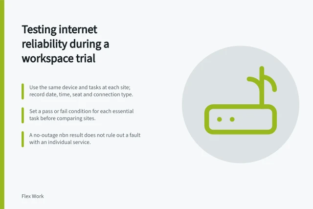 Testing internet reliability during a workspace trial: Use the same device and tasks at each site; record date, time, seat and connection type.; Set a pass or fail condition for each essential task before comparing sites.; A no-outage nbn result does not rule out a fault with an individual service. Testing internet reliability during a workspace trial
